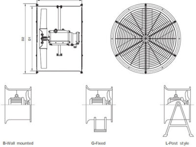 explosion-proof axial flow fan baf installation dimensions