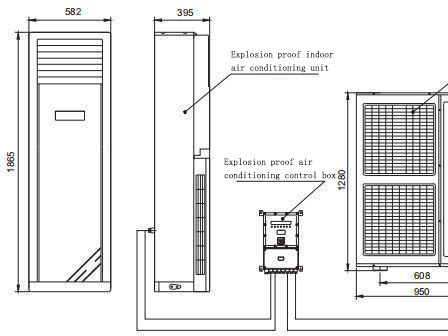 explosion-proof air conditioner dimensions and specifications-s